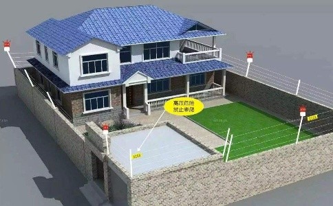 成都别墅安防需要注意哪些问题呢?